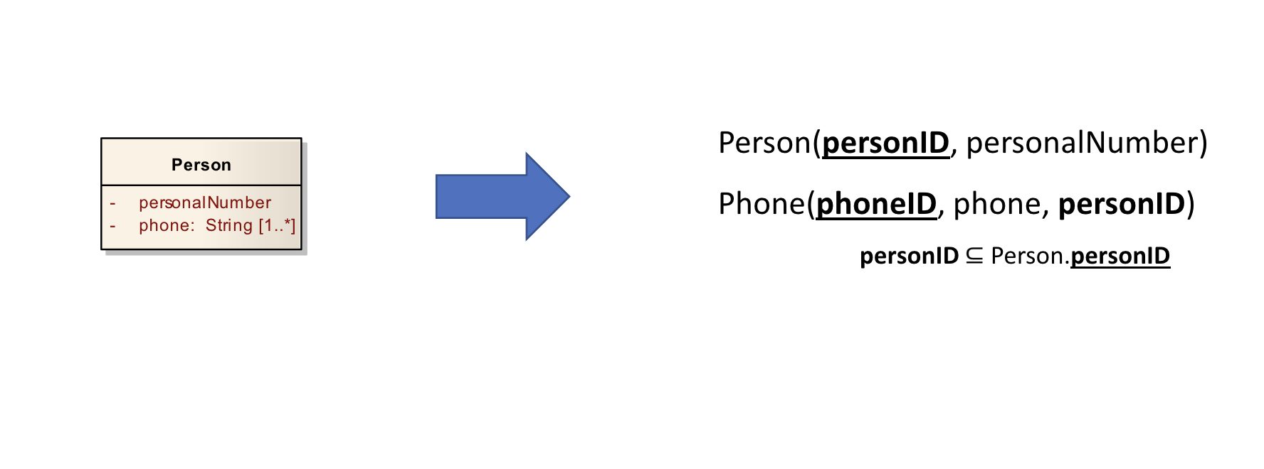 Pasted image 20240812114156.png
